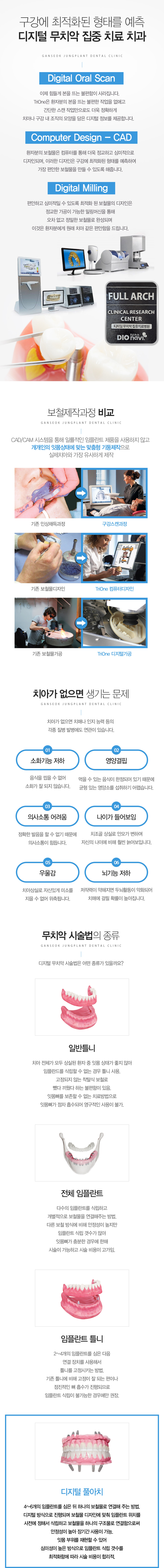 디지털 무치악 집중 치료 치과